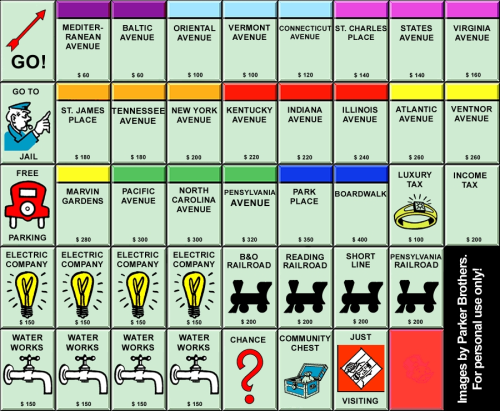 ml-monopoly